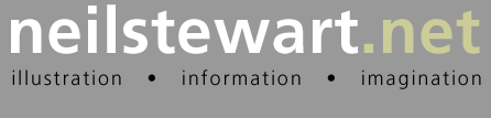 neilstewart.net